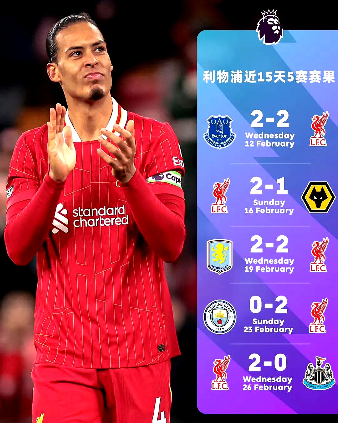 包含风云突变！利物浦关键时刻完成体检，德国杯版图或变，球迷炸锅，高层口径保持一致的词条-爱游戏